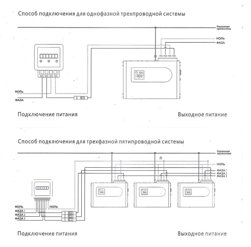 Трехфазный тиристорный стабилизатор VoTo ITK - 30 кВА (10000х3)