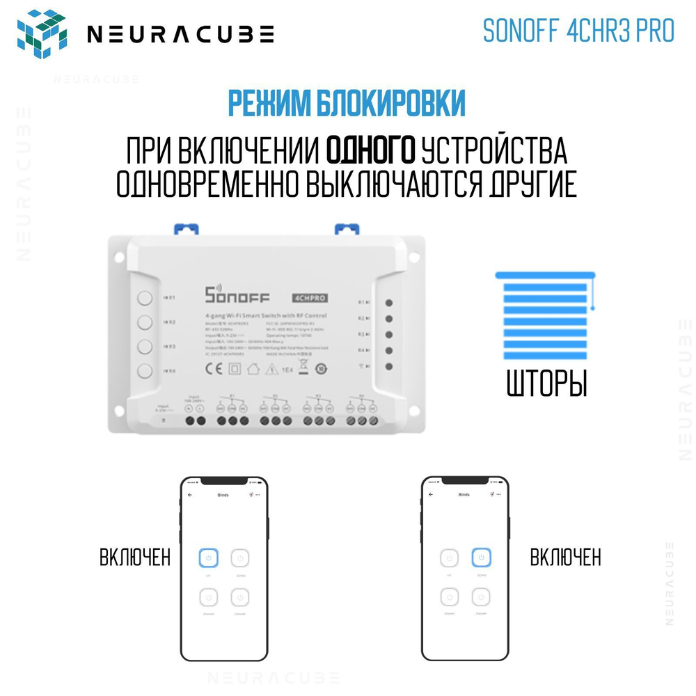 WiFi-Реле Sonoff 4CHR3 PRO (Работает с Яндекс Алисой)