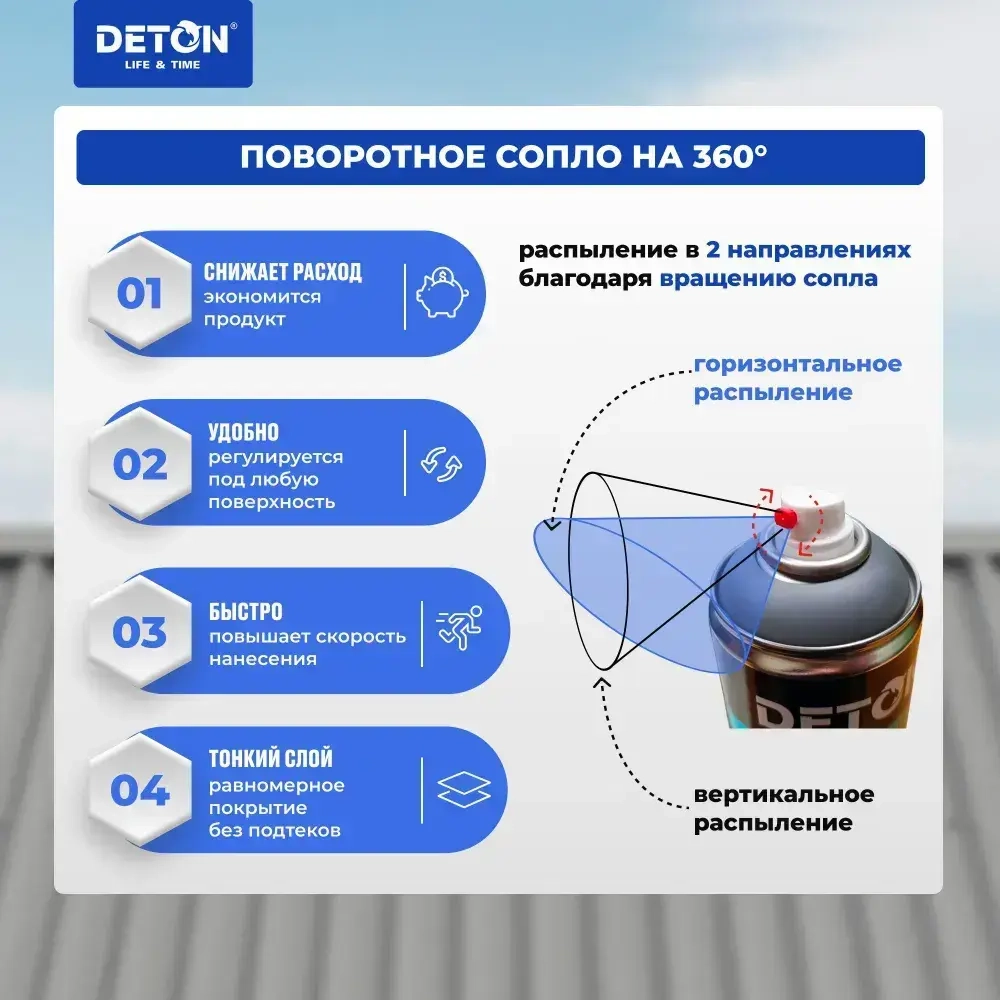 Грунтовка / Эпоксидный грунт DETON, серый, баллон аэрозоль 520 мл
