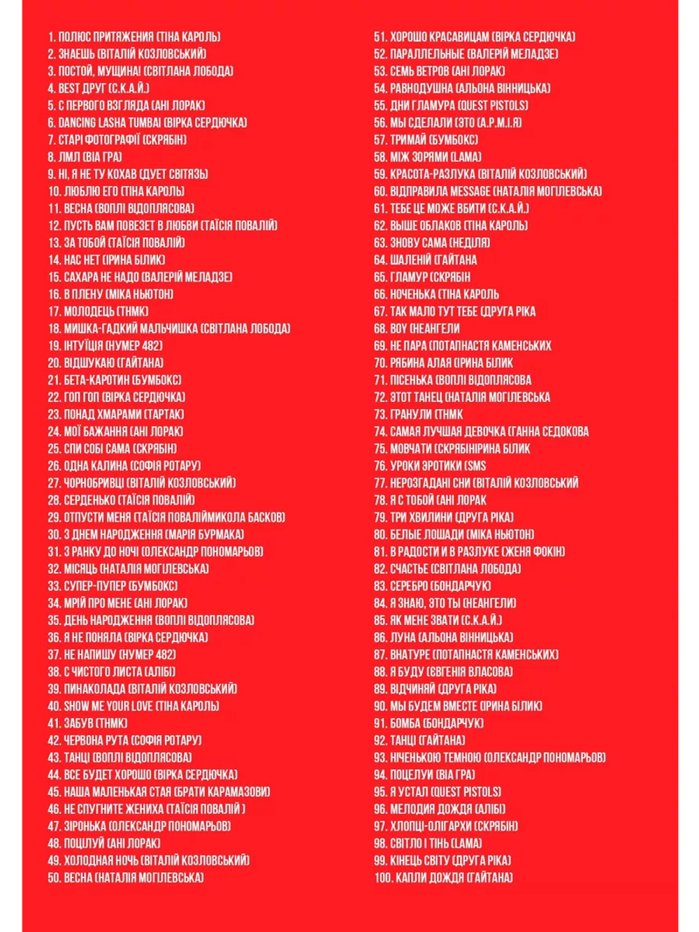 Шальной Хит (Караоке DVD)