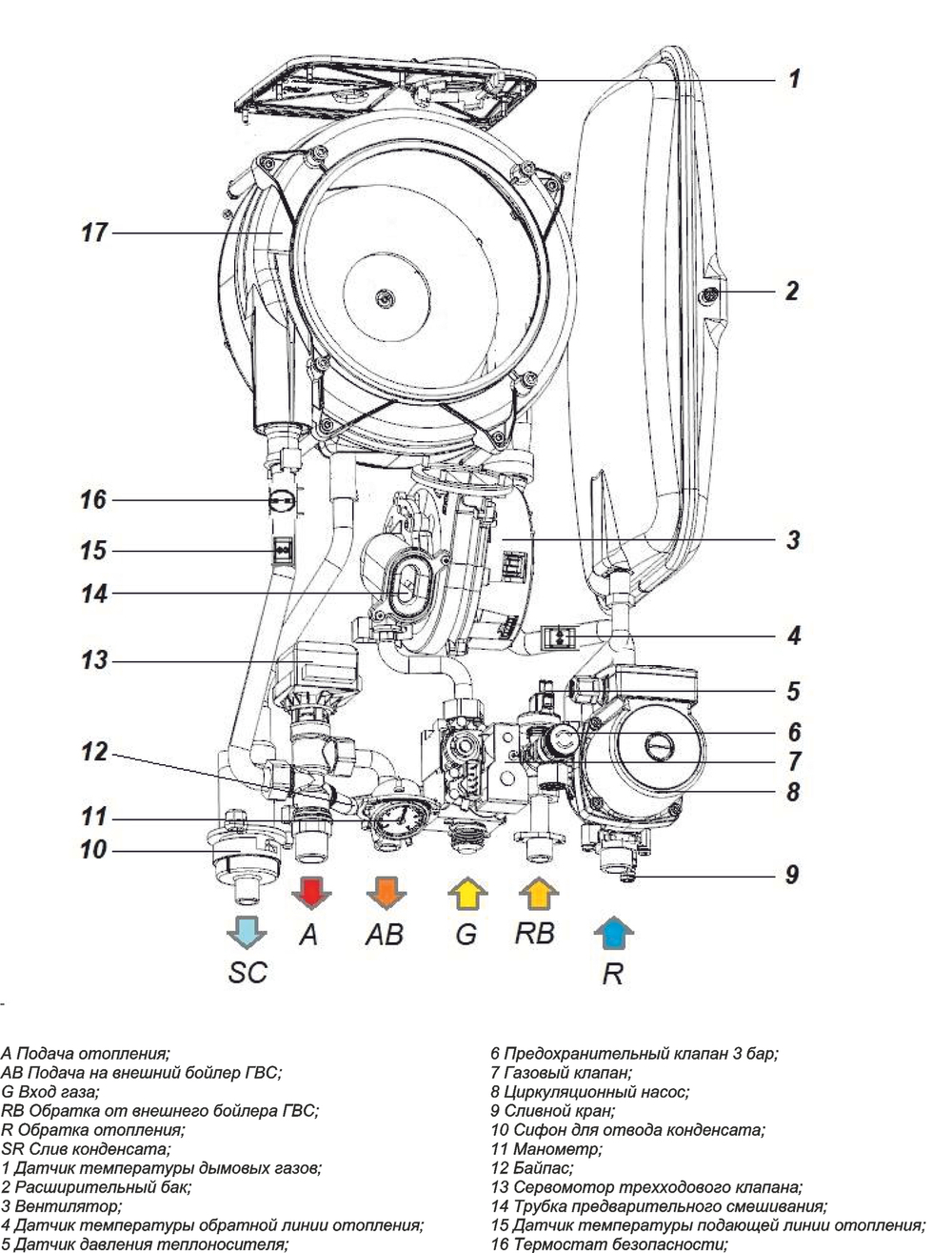 Котел газовый Federica Bugatti 35 Varme Cond двухконтурный конденсационный