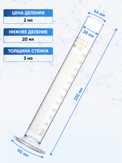 Цилиндр 250 мл (мерный: исполнение 1 - на стеклянном шестиугольном основании), 1-250-2, Лаборио