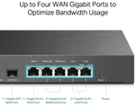 TP-LINK TL-ER7206