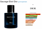 Christian Dior Sauvage Elixir 60ml (duty free парфюмерия)