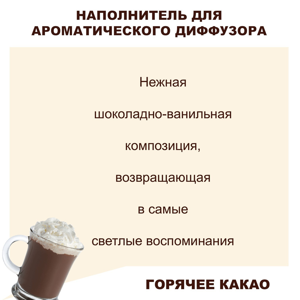 ГОРЯЧЕЕ КАКАО- Наполнитель для ароматического диффузора