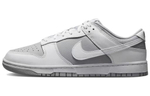 Кроссовки Nike Dunk Low Retro