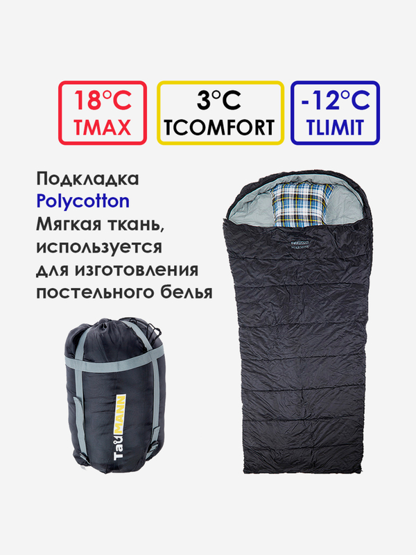 Мешок-одеяло спальный с капюшоном TauMANN Marmot (R правый)