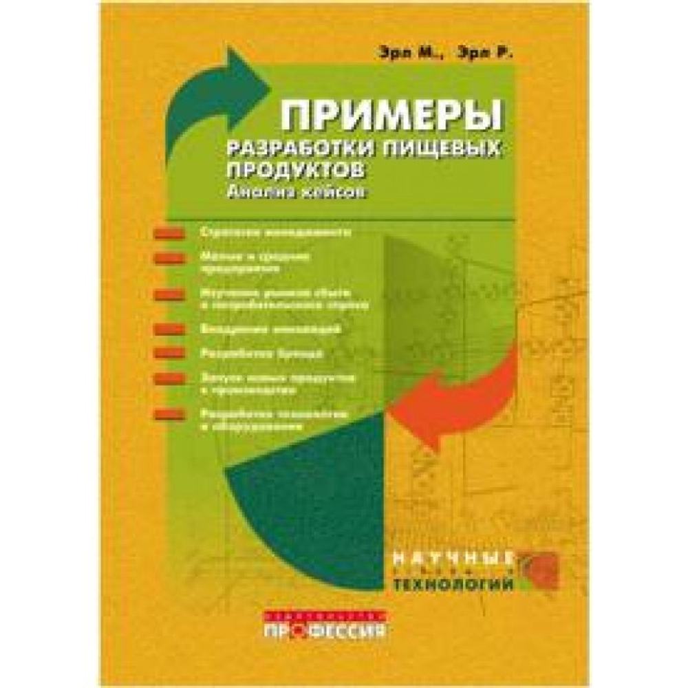 Примеры разработки пищевых продуктов. Анализ кейсов