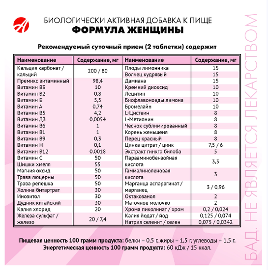 Формула женщины