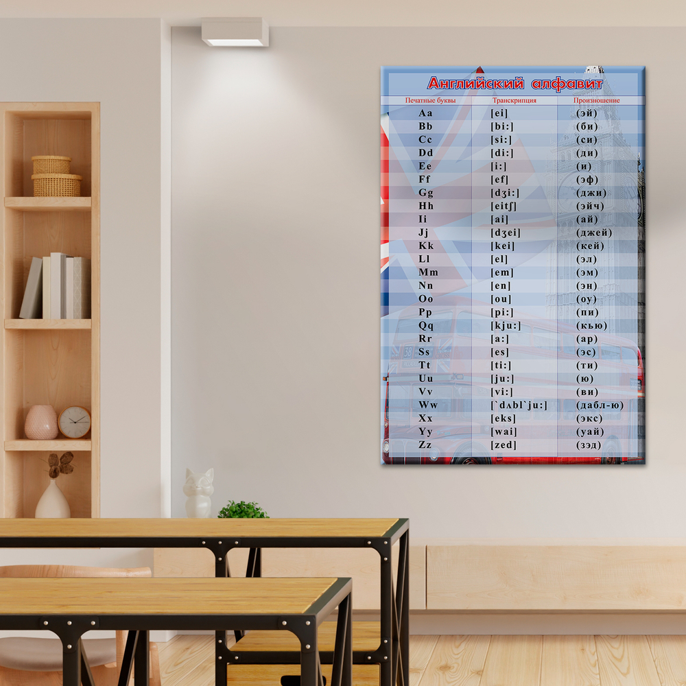Стенд Английский алфавит 150000716