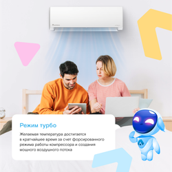 Сплит-система Axioma Серия F