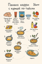 Aroy-D Panang curry paste Паста пананг, 400 г, 2 шт