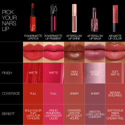 NARS Powermatte Lipstick - Трендовая помада с матовым эффектом оттенок BE MY GIRL, 1 g