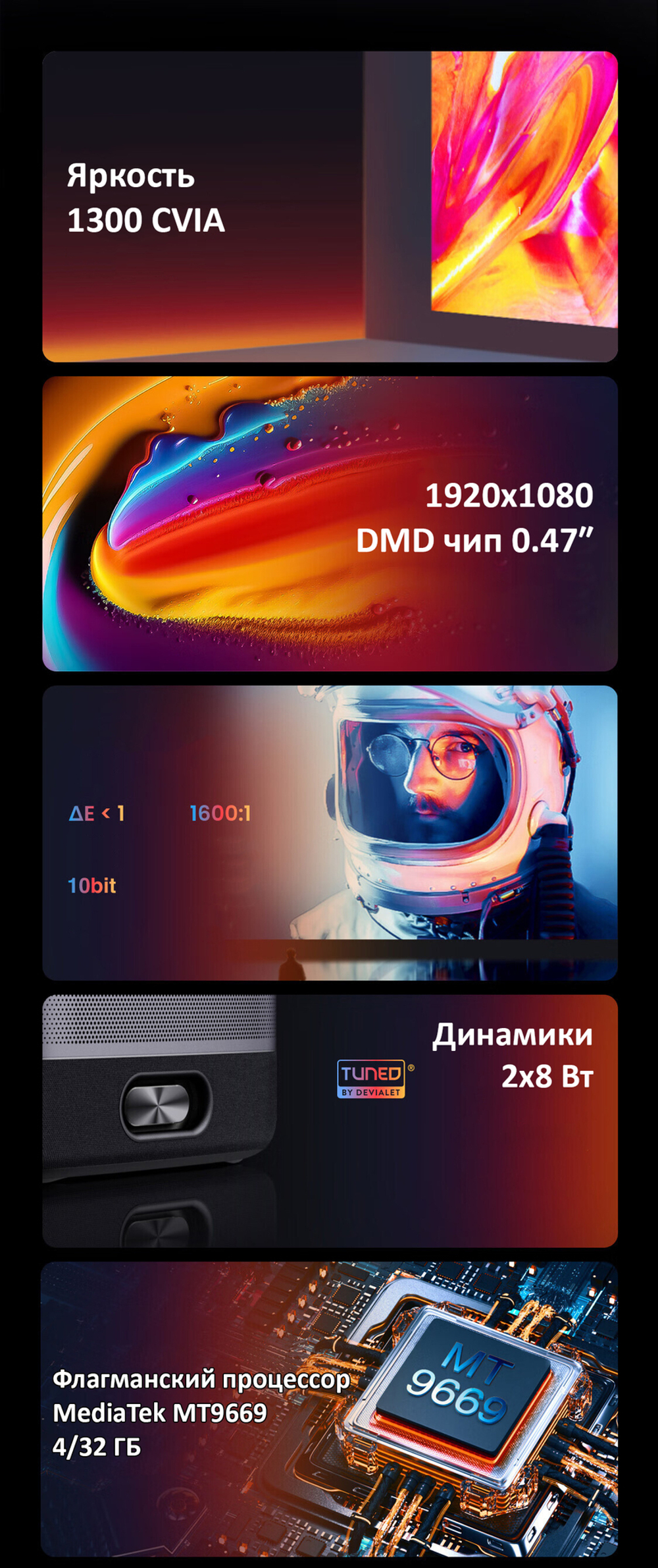Проектор AOC K1