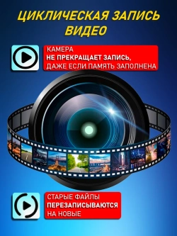 Видеорегистратор автомобильный, регистратор в машину и авто