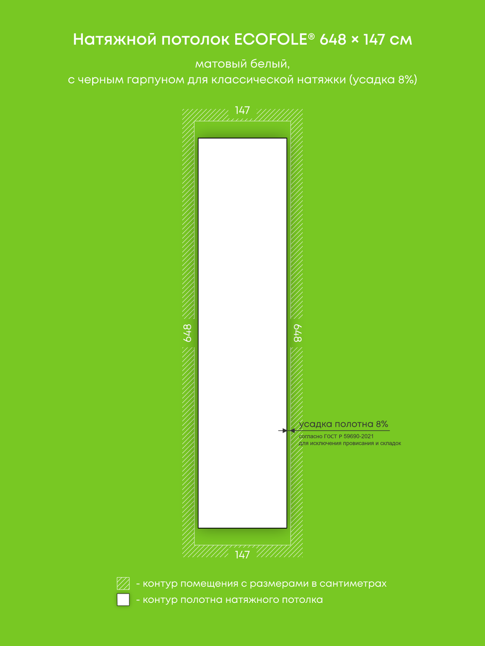 Натяжные потолки 20.6 м2, 9.5 м2, 14.1 м2