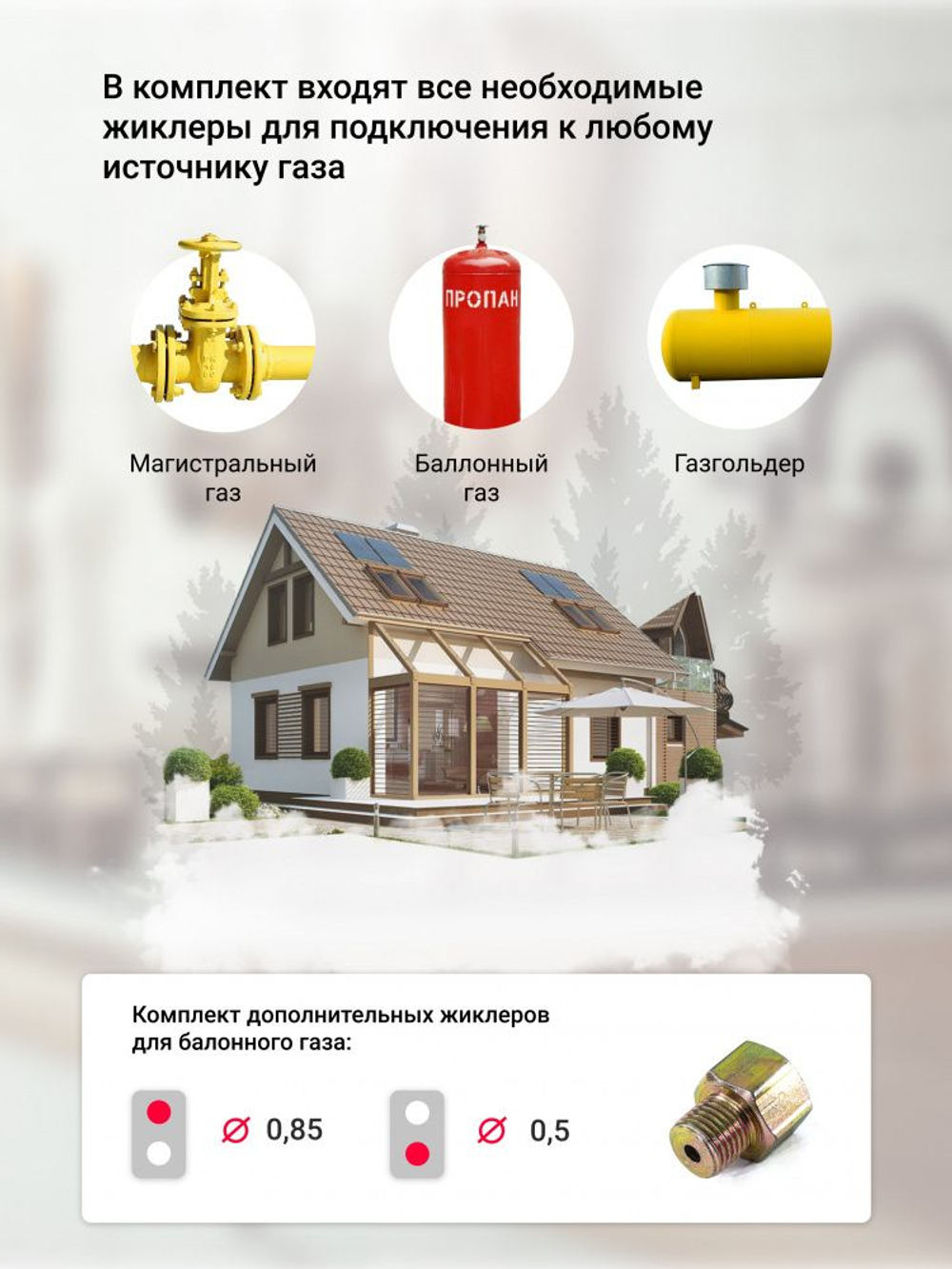 Варочная панель газовая SIMFER H30N20B416