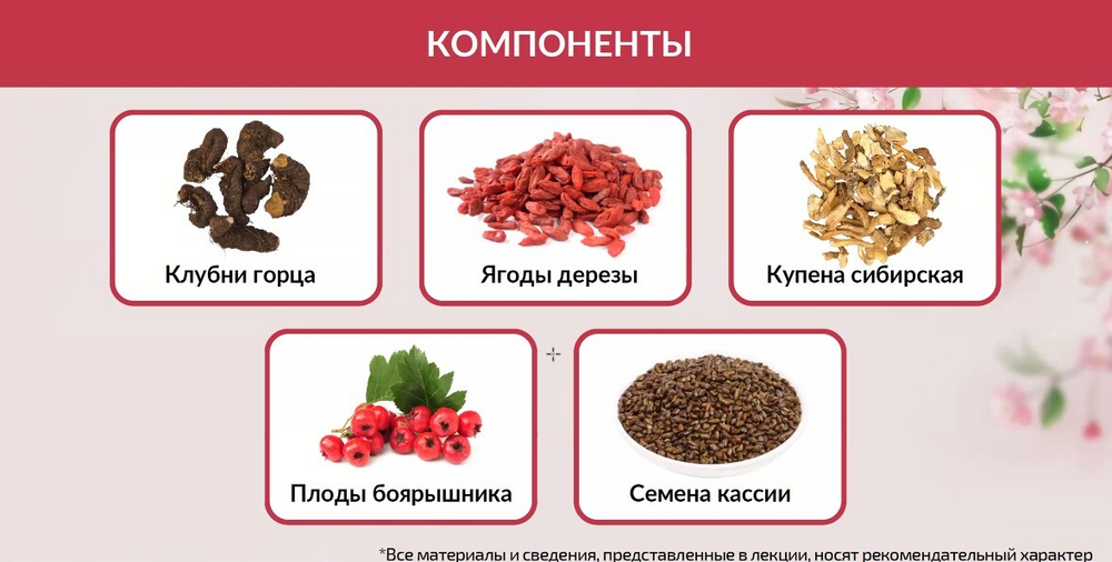 Бокс "Холестерин мини"
