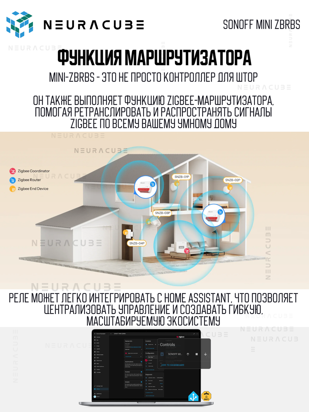 Zigbee Реле для роллетов Sonoff MINI-ZBRBS