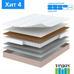 Матрас Вегас Хит 4