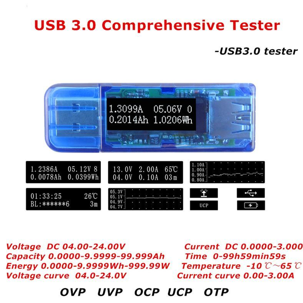 Тестер USB 3.0 comprehensive