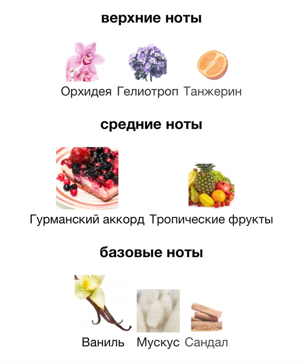 Yara Lattafa Perfumes