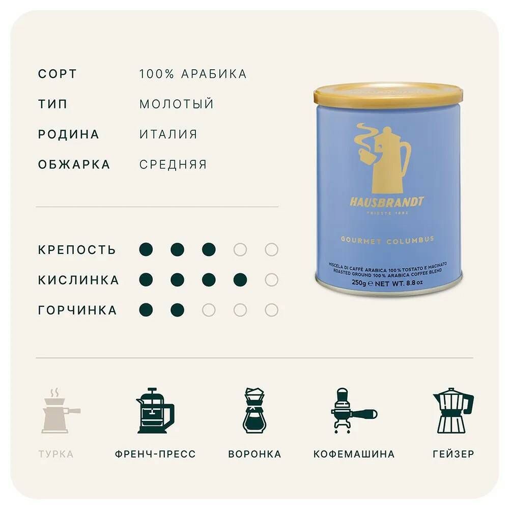 Кофе молотый Hausbrandt Gourmet Columbus банка 250 г