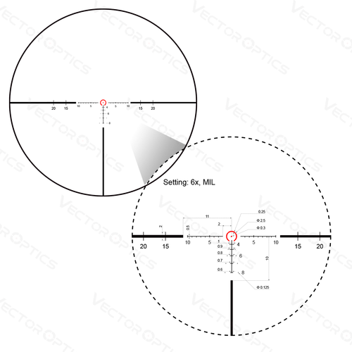 Прицел Vector Optics Continental X6 1-6x24 Tactical, сетка Tactical Dot Mil (SCOC-23T)