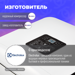 Мобильный кондиционер Electrolux Manhattan EACM-14 FM/N3