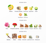 Habit Rouge Eau de Toilette Guerlain 100 ml (duty free парфюмерия)