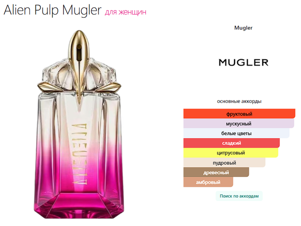 Alien Pulp Mugler 90 ml (duty free парфюмерия)