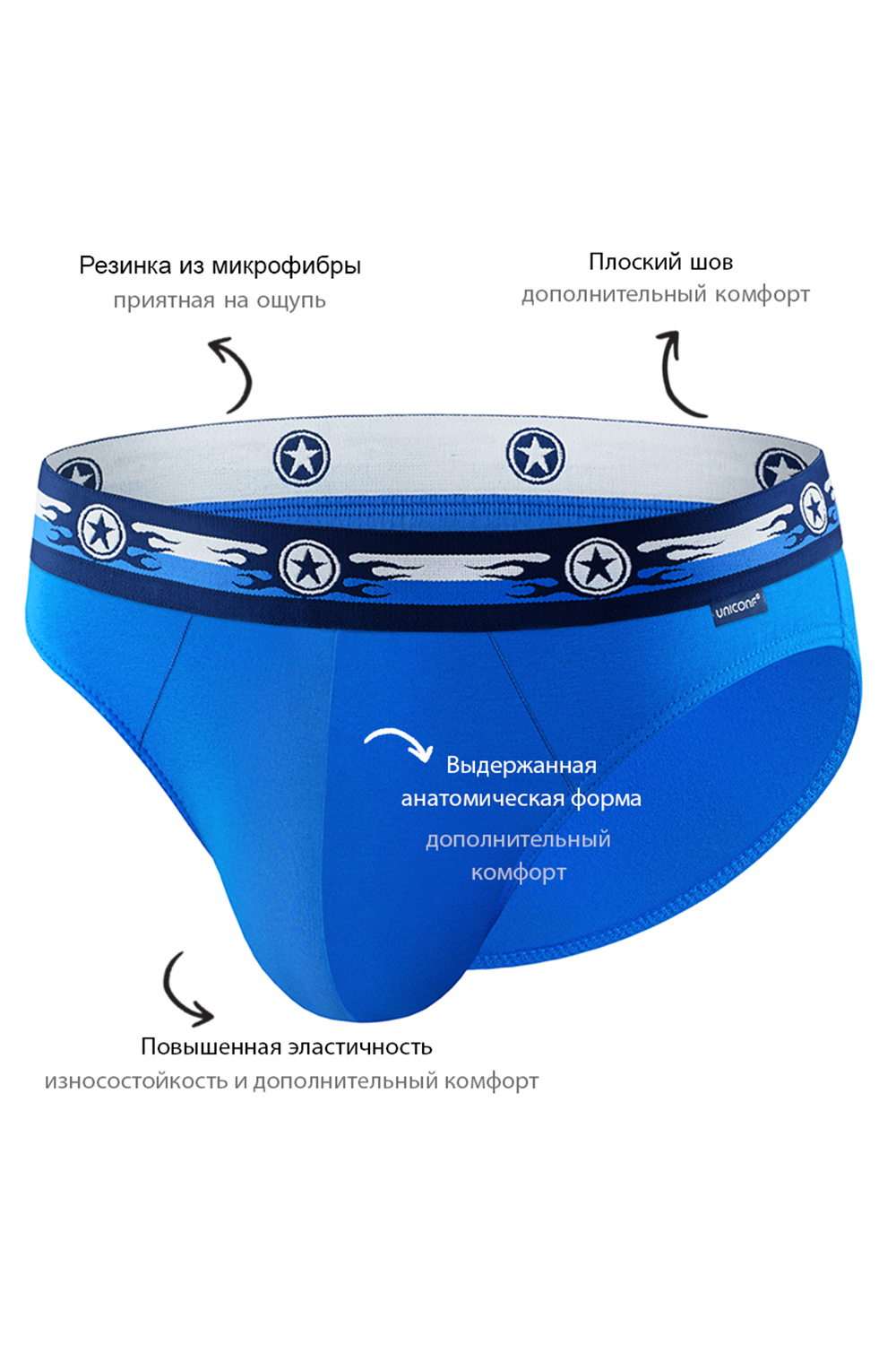 Мужские трусы PB53 Голубой Uniconf