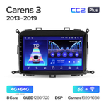 Teyes CC2 Plus 9"для KIA Carens 2013-2019