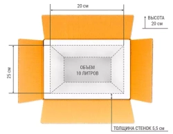 ТКМ-10 (V=10л)
