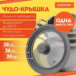 Крышки для посуды