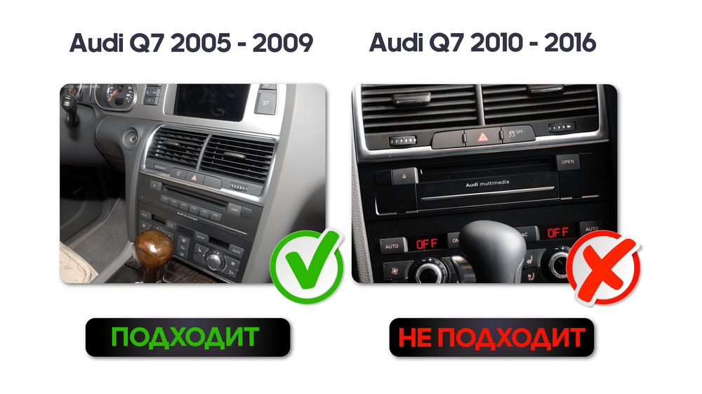 Установочный комплект для дисплеев MFBc типа в AUDI Q7 2006 - 2009