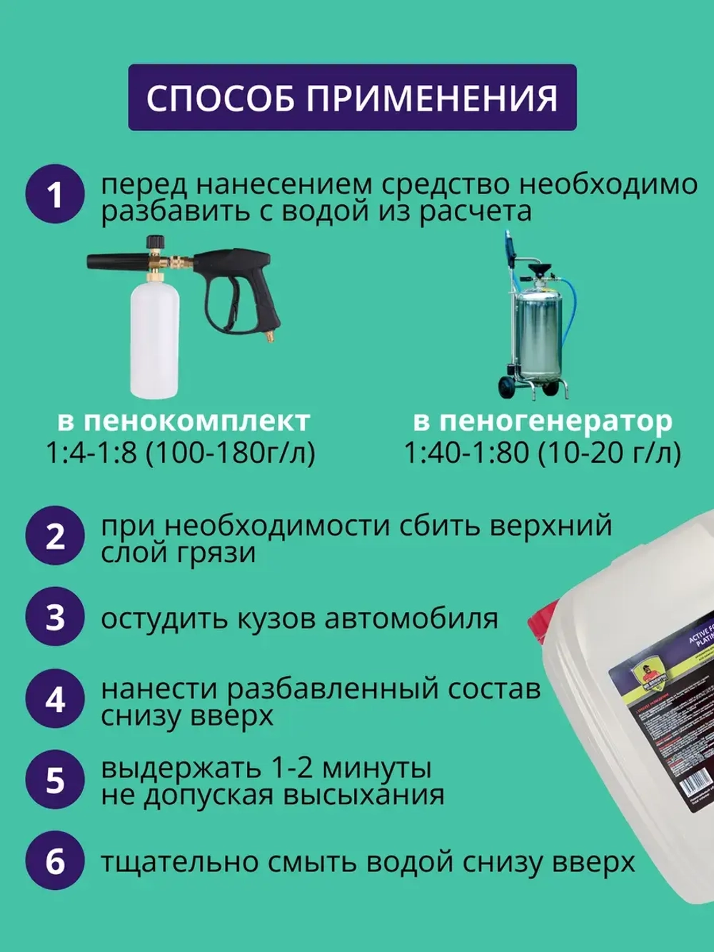 Автошампунь для бесконтактной мойки 20 литров концентрат