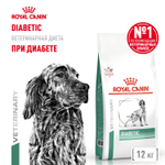 Royal Canin Diabetic Canine Диабетик канин Корм сухой диета для взрослых собак при диабете 12кг