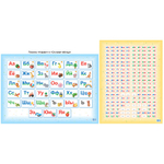 Учебно-методический комплекс Уля. Основы грамматики