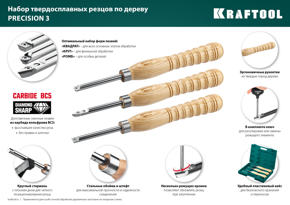 KRAFTOOL Precision-3, 3 предм., набор ручных резцов по дереву (18369)