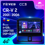 Teyes CC3 9" для Honda CR-V 2 2001-2006