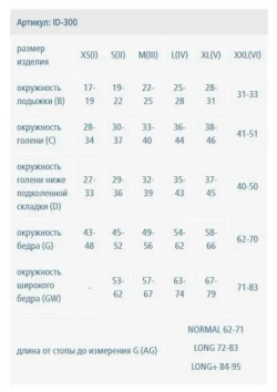 Чулки компрессионные Idealista ID-310