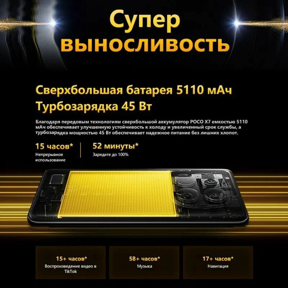 Смартфон Xiaomi POCO X7 12/512 GB Silver, Глобальная версия (серебристый)