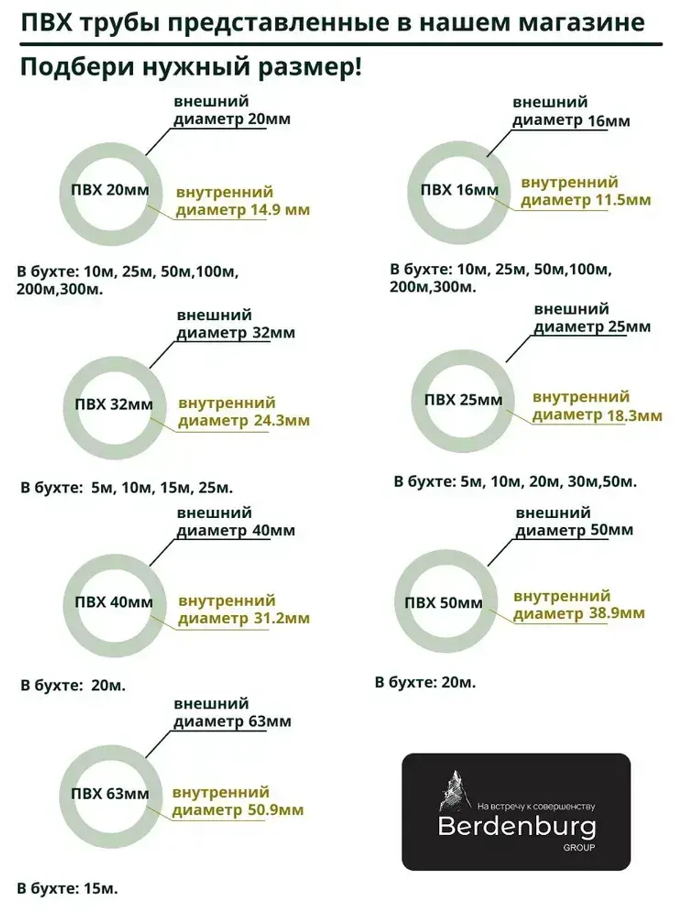 Труба гофрированная ПВХ 20 мм гибкая легкая с зондом серый 50 метров с протяжкой для прокладки кабеля и электропроводки