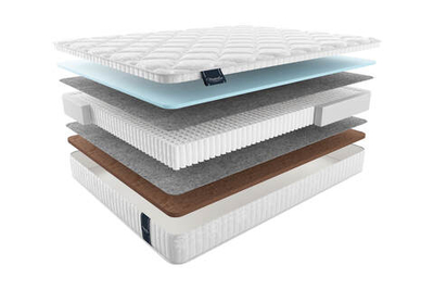 Матрас MaterLux GARDENA MULTI (ГАРДЕНА МУЛЬТИ)