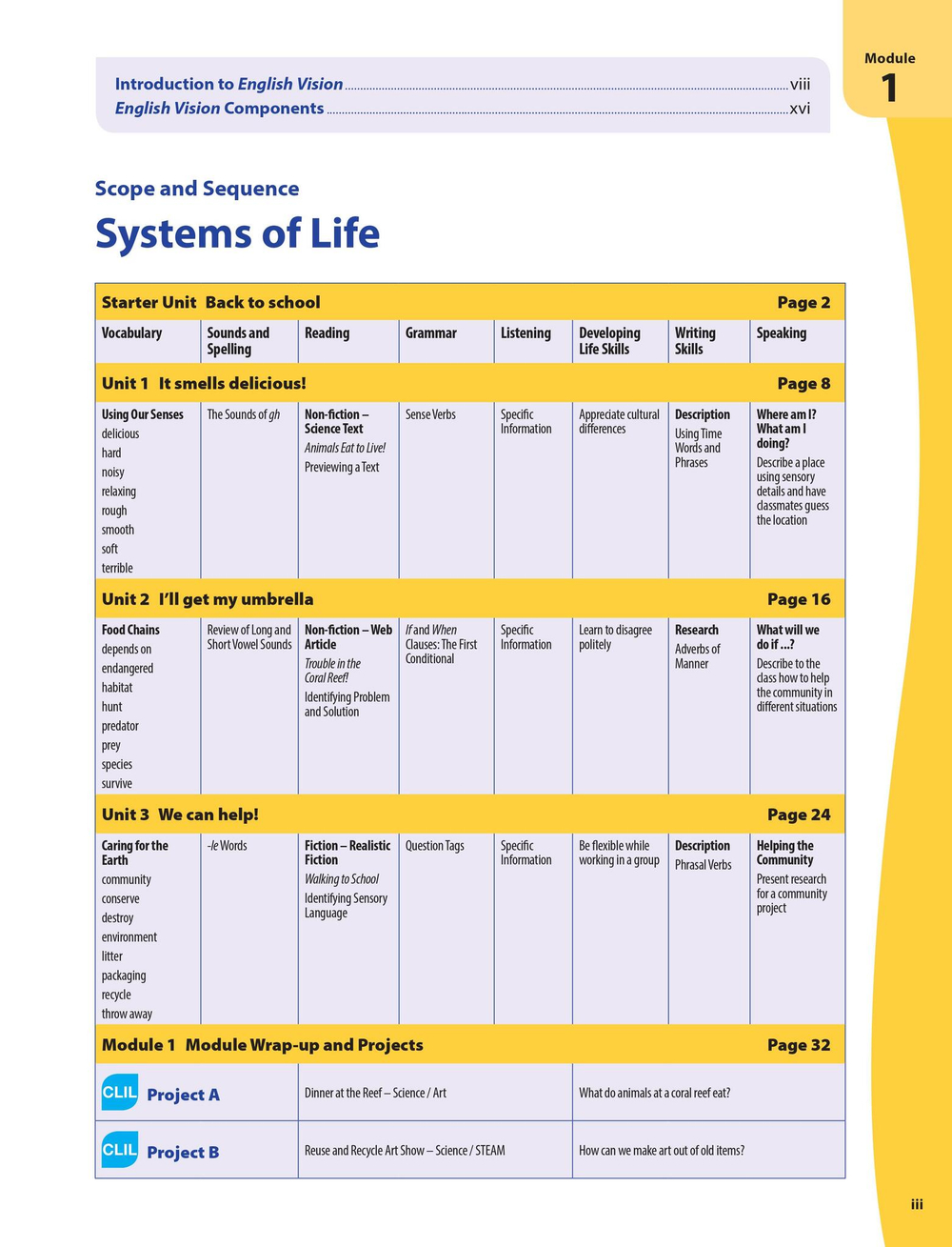 ENGLISH VISION Книга для учителя 4
