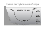 Воблер LureMax ARAGON 75F DDR-078 11 г.