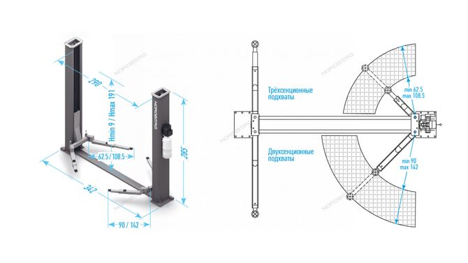 NORDBERG (N4120B-4B_3+2_220) Подъемник двухстоечный 4 т, 220 В, синий