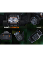 Фонарь Fenix налобный HM55R небула 1200 люмен