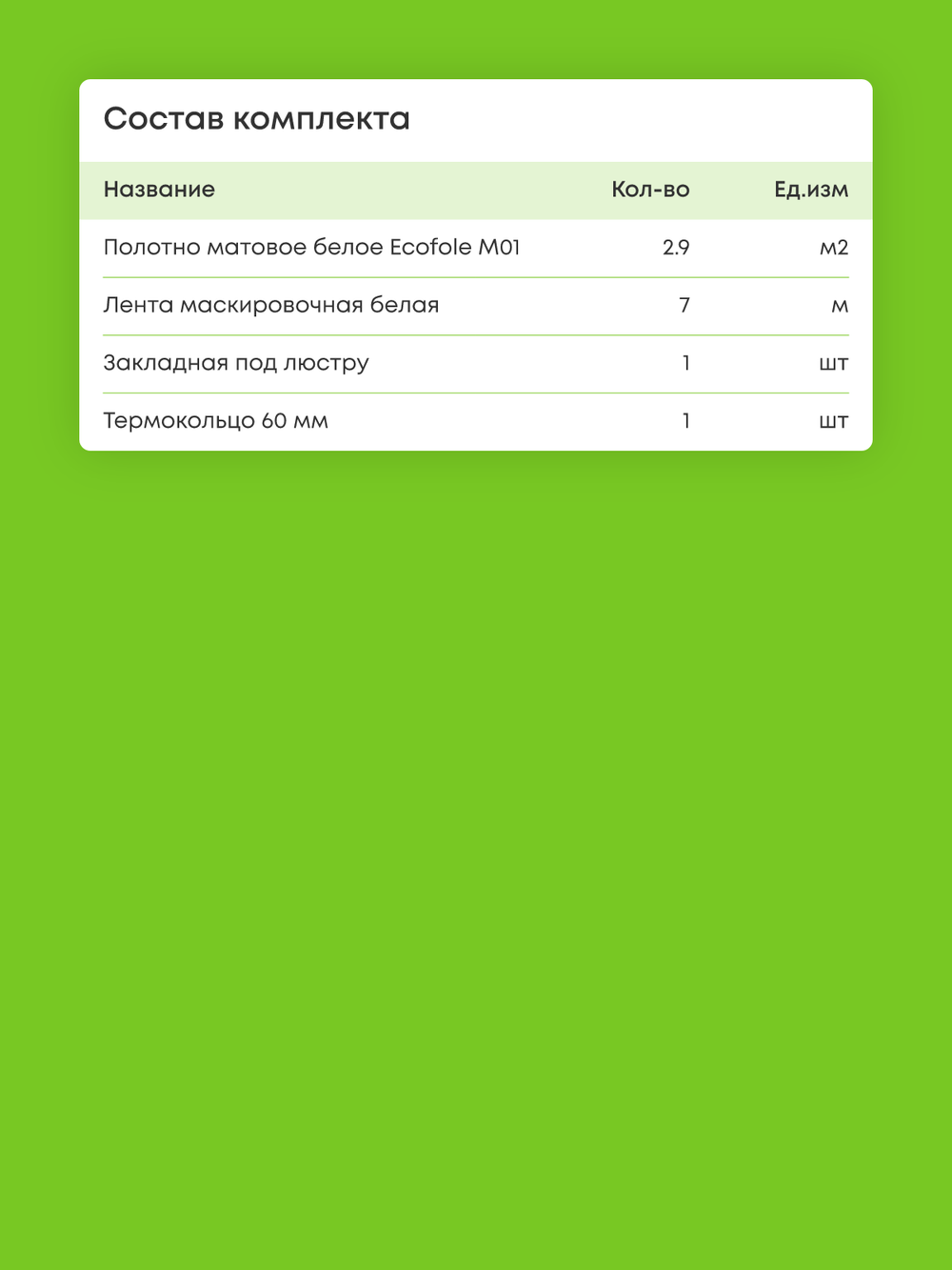 Матовый натяжной потолок 2.9 м2